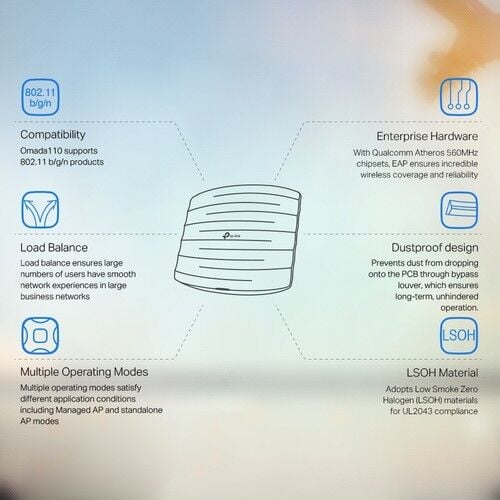 TP-Link EAP110 300 Mbps Tavan Tipi Router Access Point