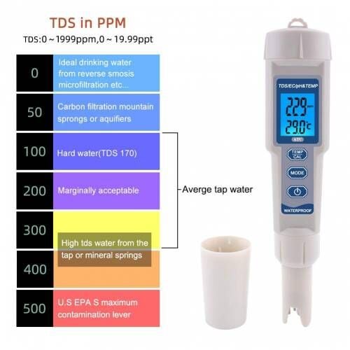 Aek-Tech Ph-3508 4'ü 1 Arada Sıcaklık Ölçer