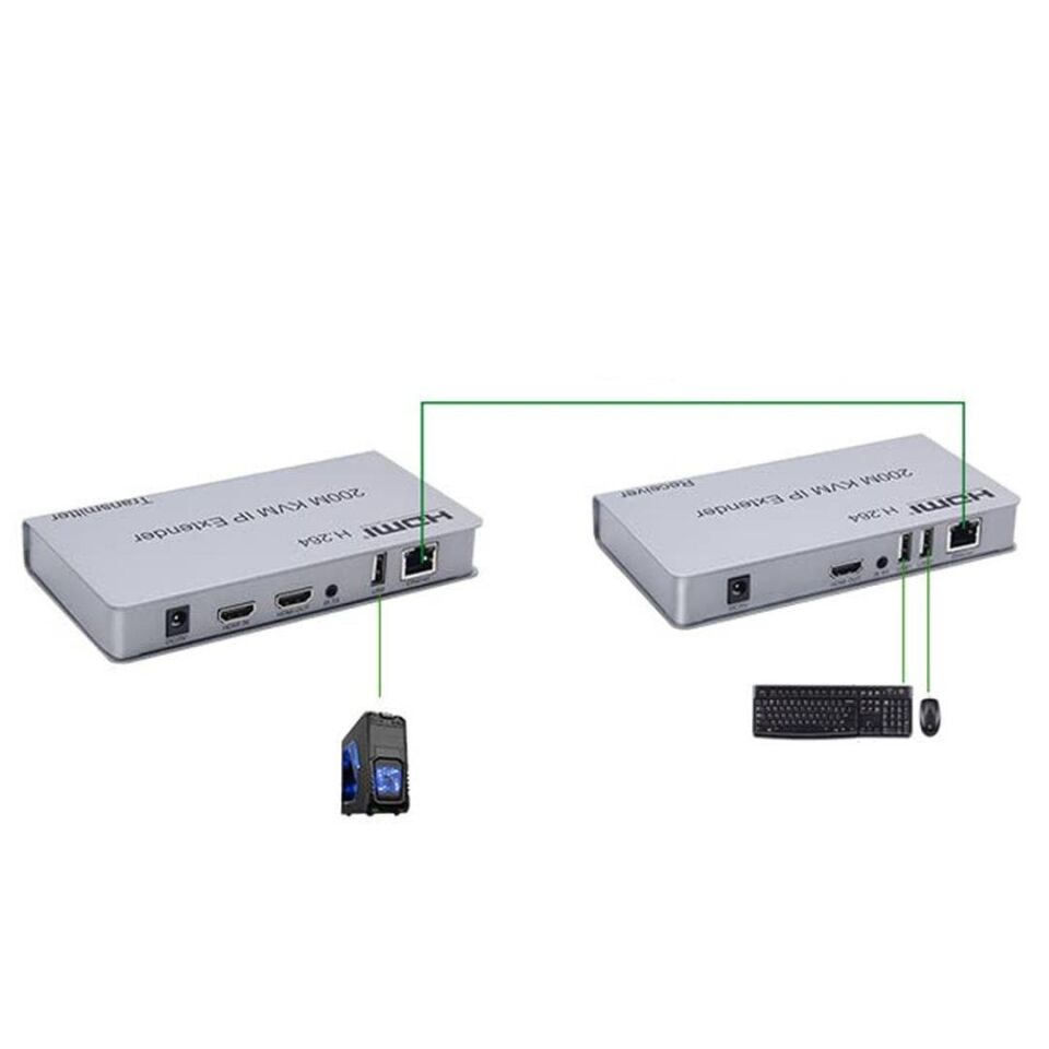 Enkado EKD-HE120KVM 4K 120 Metre HDMI USB KVM Extender Görüntü Aktarıcı