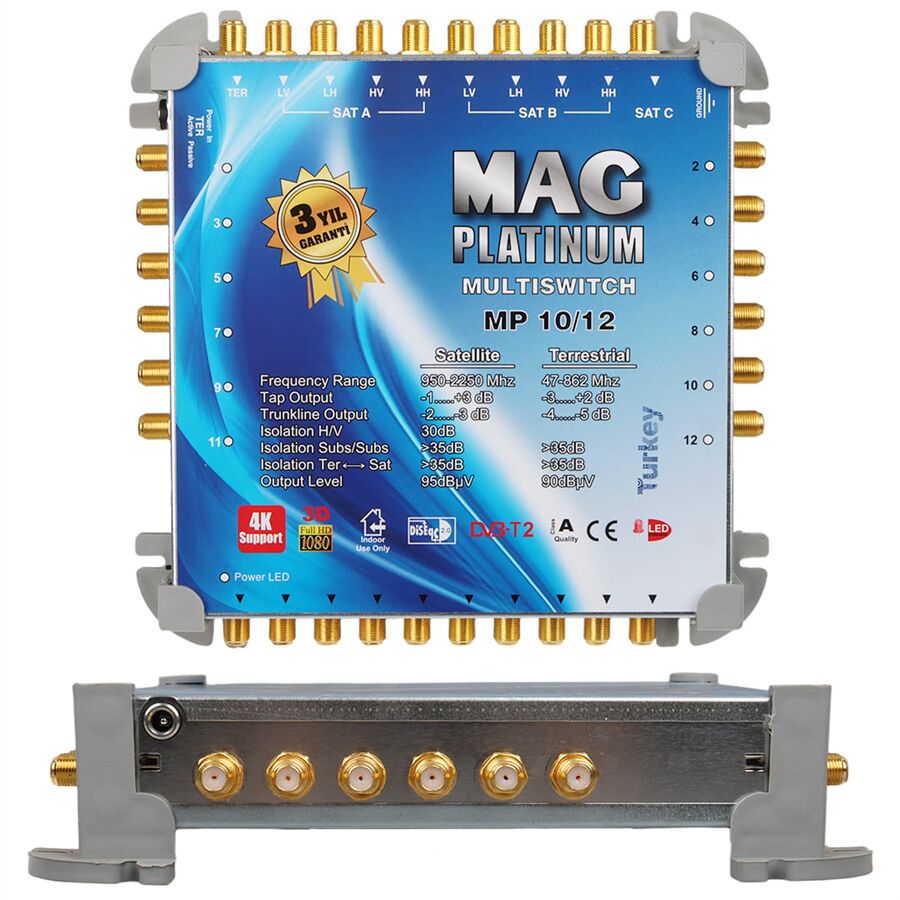 Ayt 10x12 Sonlu Kaskatlı Swıtchlı Uydu Santrali Mag Platınum Site Apartman Tipi Sant ral