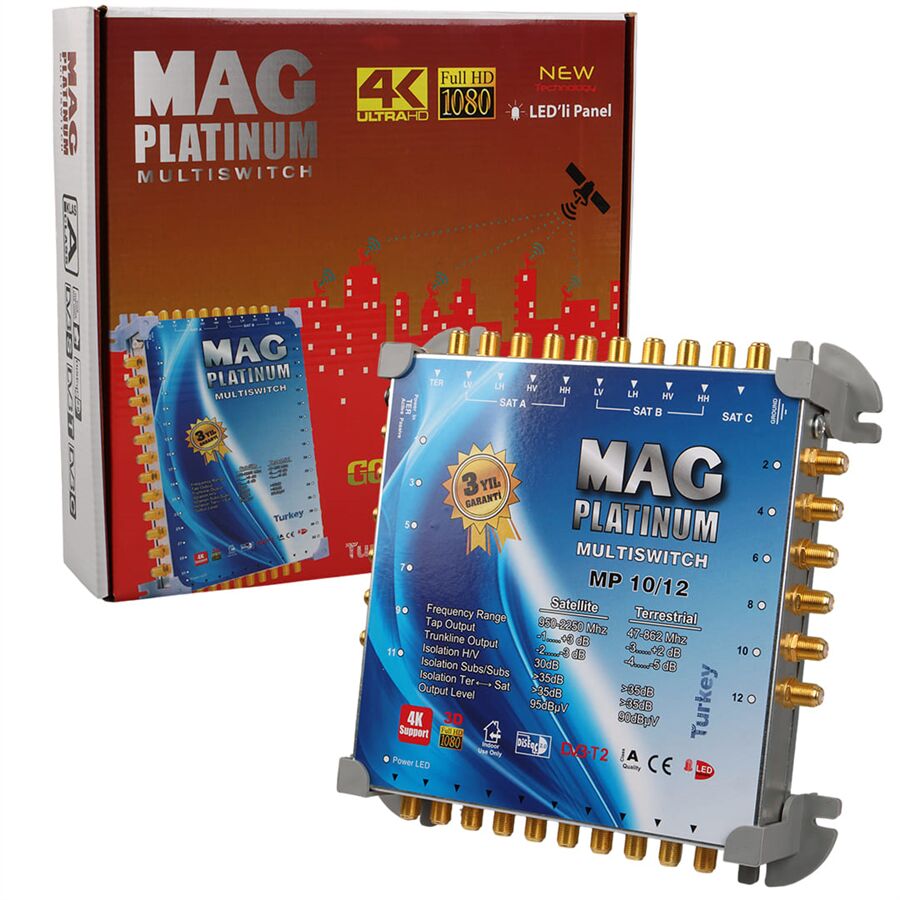 Ayt 10x12 Sonlu Kaskatlı Swıtchlı Uydu Santrali Mag Platınum Site Apartman Tipi Sant ral