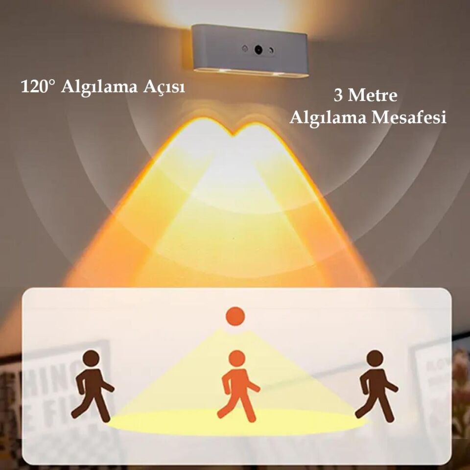 Ledx SK-BD188F Çift Yönlü Hareket Sensörlü Dekoratif Şarjlı Duvar Aplik 2 Mercekli 15 Smd Ledli 3000K-4000K-6500K