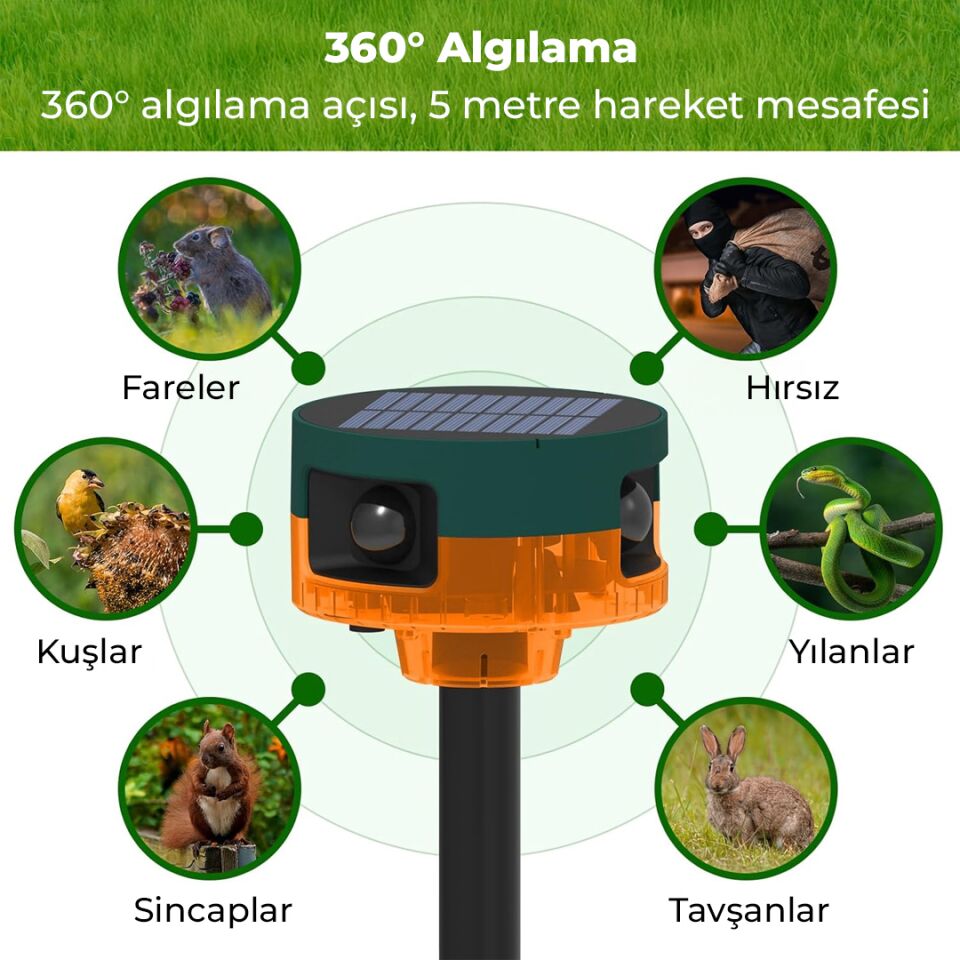 Powermaster PM-26946 DC 5V Solar Güneş Enerjili Sesli Hayvan Kovucu Alarm Cihazı