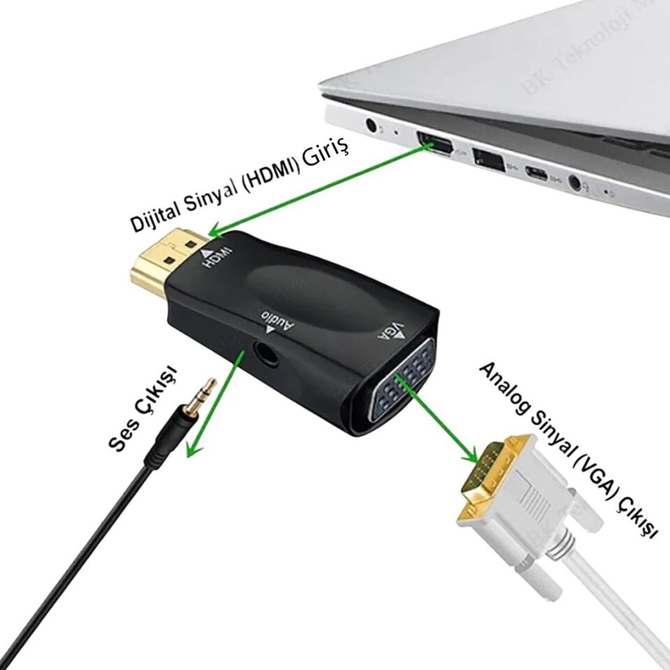 Powermaster PM-13645 HDMI Erkek To VGA Dişi Audio Girişli Çevirici Aparat