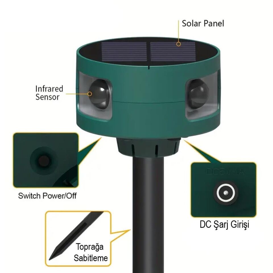 Ayt Powermaster PM-26948 Mikrofonlu Sesli Hayvan Kovucu Alarm Cihazı Solar Güneş Enerjili Panelli Vahşi Hayvan Kovacağı