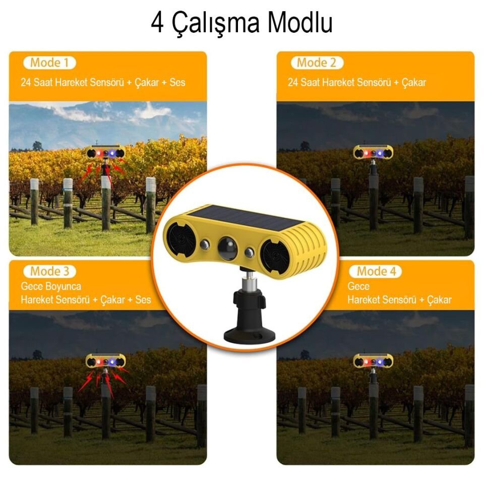 Ayt Powermaster PM-26950 Mikrofonlu Sesli Hayvan Kovucu Alarm Cihazı Solar Güneş Enerjili Panelli Vahşi Hayvan Kovacağı