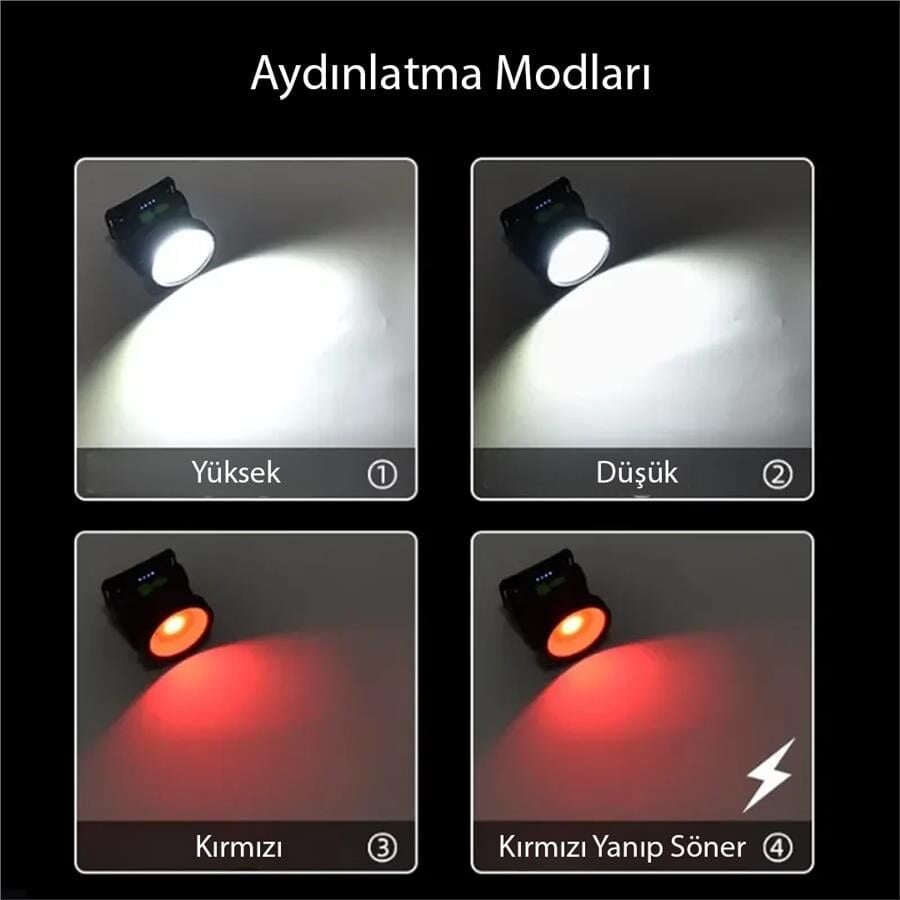 Ayt Powermaster Solar Güneş Enerjili Kafa Lambası Kamp Orman Tamirci Led Aydınlatma Feneri Işıldak