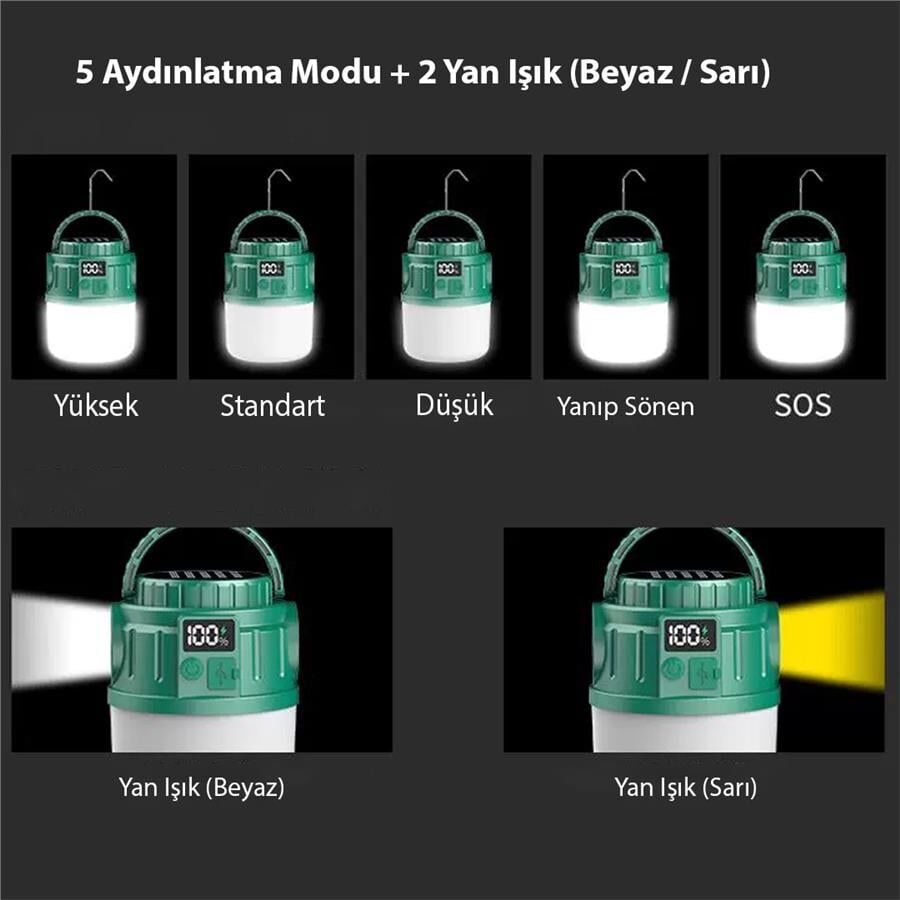 Ayt Powermaster V65-3 24 Ledli 1200 Mah Solar Güneş Enerjili Kamp Lambası Aydınlatma Işıldak Fener