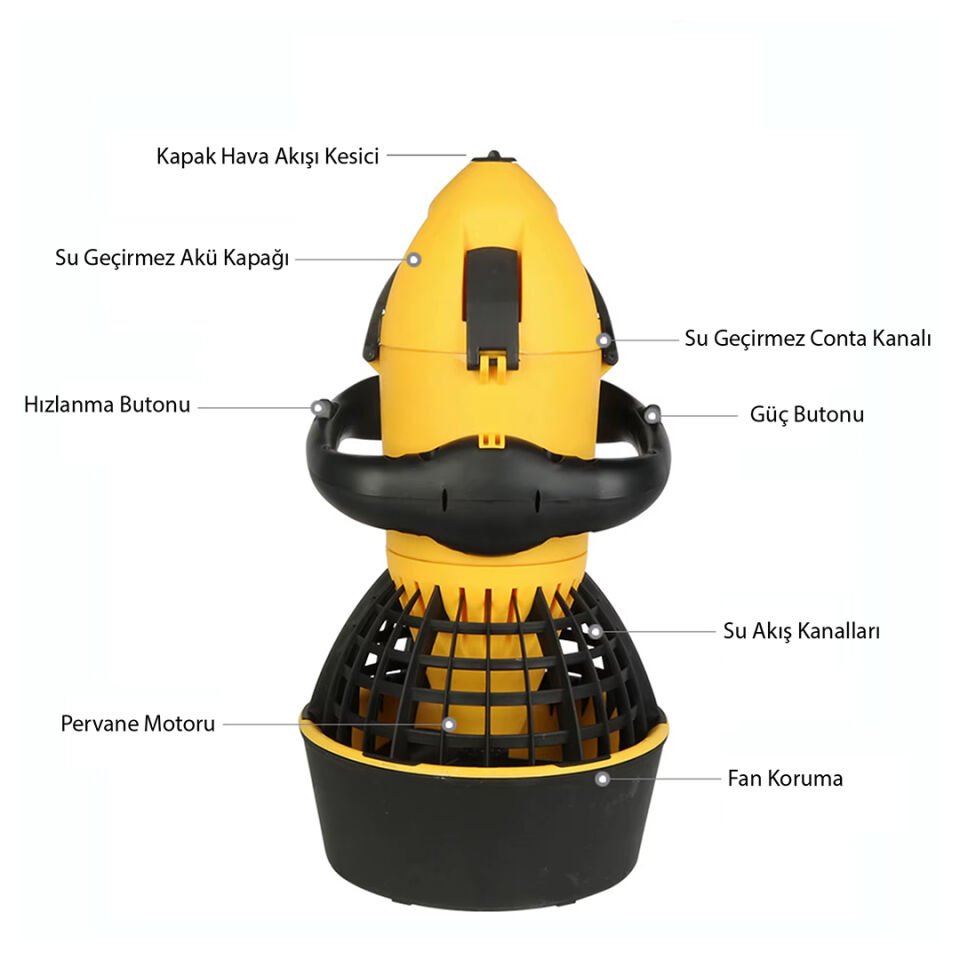 Ayt Powermaster Pm-25473 Su Altı Pervane