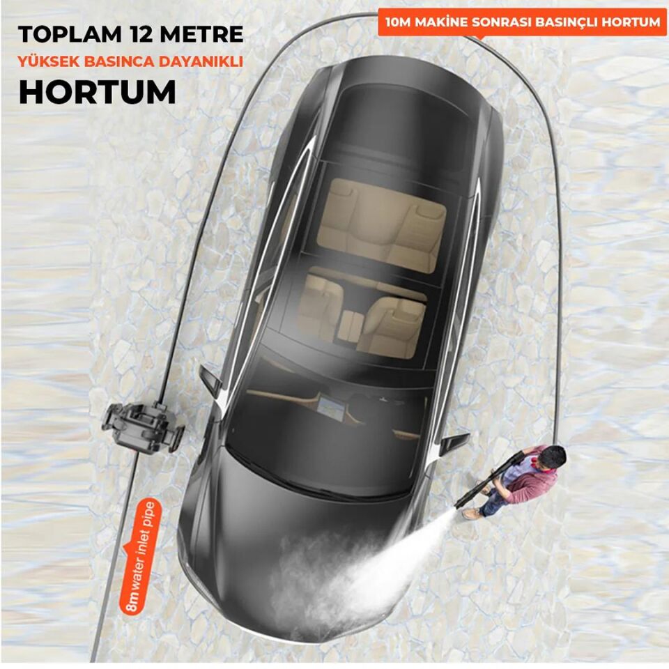 Powermaster PM-24688 Pratik Yüksek Basınçlı Araç Oto Yıkama Makinesi Kovadan Su Çekme Özellikli