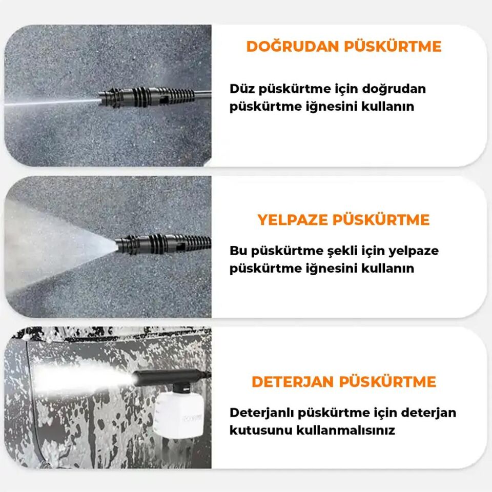 Powermaster PM-24688 Pratik Yüksek Basınçlı Araç Oto Yıkama Makinesi Kovadan Su Çekme Özellikli