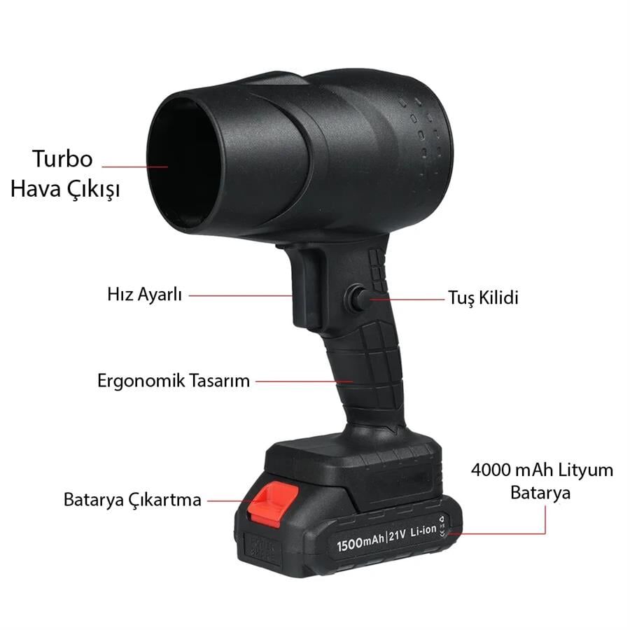 Ayt Powermaster PM-26235 48V 4000mAh Mini Jet Turbo Hava Üfleyici Fan Kompresör Pc Bilgisayar Temizleme İçin Komprasör