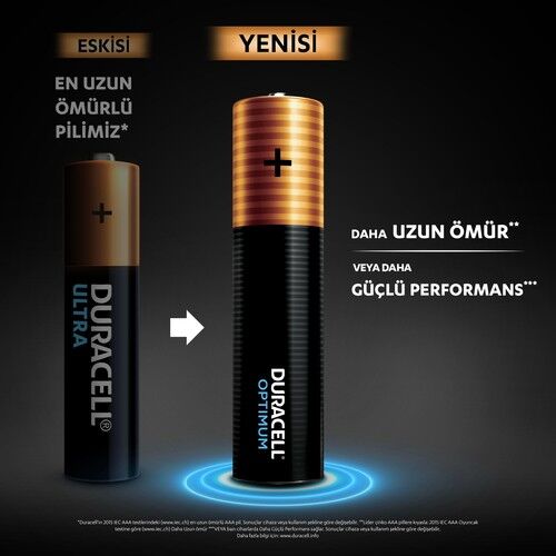 Duracell Optimum 1.5 Volt Alkalin AAA 4’lü İnce Kalem Pil MX2400
