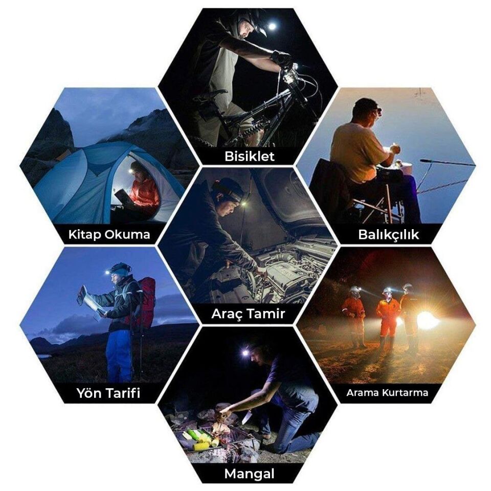 Ayt Powermaster Mx-501 18+3 Power Ledli Su Geçirmez Kafa Feneri Led Aydınlatma Kamp Lambası Fener