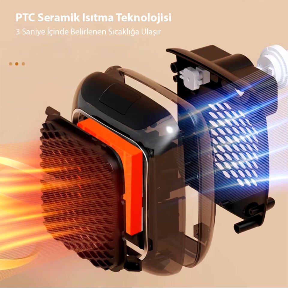 Ayt Powermaster PM-26513 800 Watt Priz Tipi Uzaktan Kumandalı Taşınabilir Fan Isıtıcı Zamanlayıcı Otomatik Kapanma