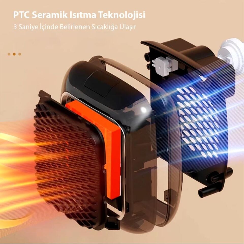 Ayt Powermaster PM-26513 800 Watt Priz Tipi Uzaktan Kumandalı Taşınabilir Fan Isıtıcı Zamanlayıcı Otomatik Kapanma