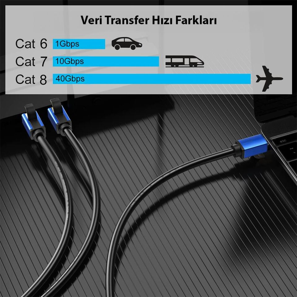 Ayt Cat8 Ethernet RJ45 Ethernet 3 Metre Kablo 40 Gbps Hız Destekli İnternet Kablosu Jack Soketli Hazır Kablo