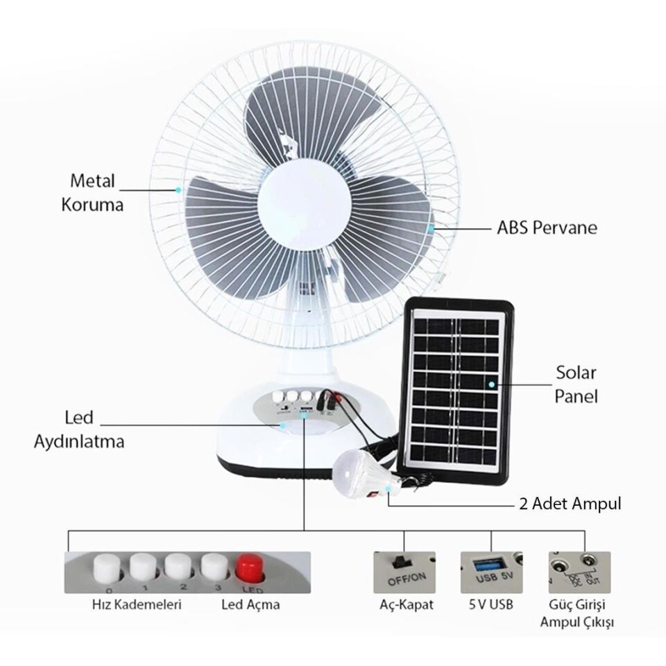 Ayt Powermaster PM-22009 3 Kademeli Şarjlı Solarlı Fan Vantilatör Ampul Lamba Ledli Kamp Tipi Powerbank
