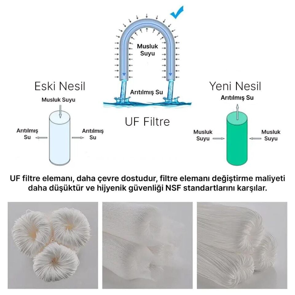 Powermaster PM-28652 Ana Hat Su Arıtma Sistemi 3.000 Litre Saat Paslanmaz Çelik Gövdeli Yıkanabilir UF-PVDF Filtreli