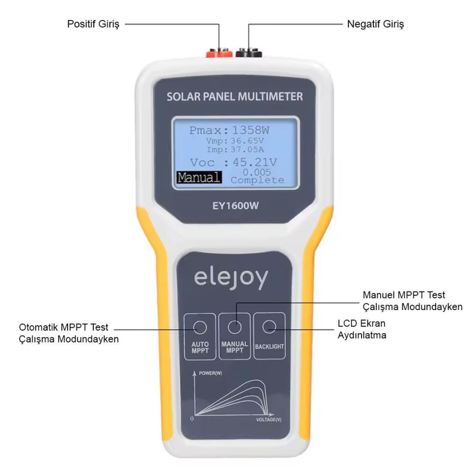 Ayt Powermaster PM-26939 1600 Watt Fotovoltaik Mppt Solar Panel Voltaj Multimetre 12-60V Güneş Enerjisi Volt Ölçer Ölçme Cihazı