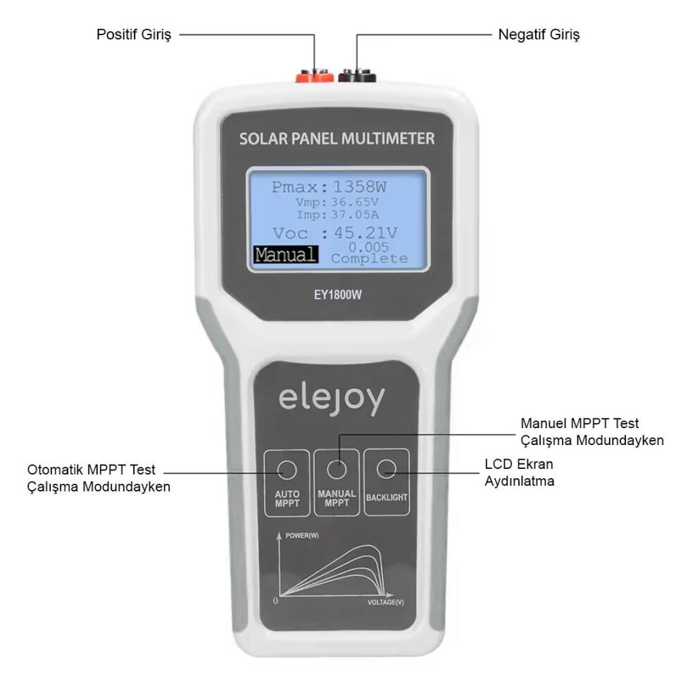 Ayt Powermaster PM-26940 1800 Watt Fotovoltaik Mppt Solar Panel Voltaj Multimetre 12-60V Güneş Enerji Sistemi Volt Ölçer