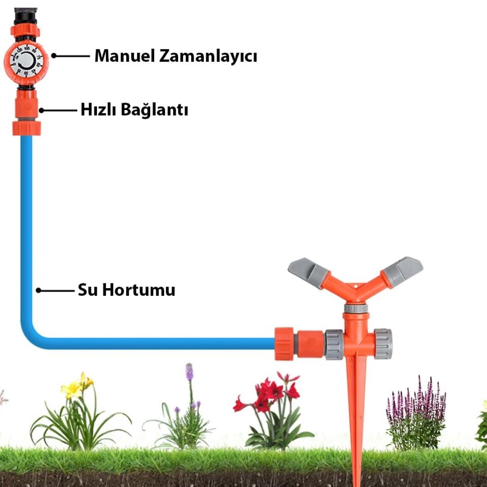 Sunup SN-29309 Mekanik Bahçe Musluk Sulama Zamanlayıcısı 120 Dakika Hassas Ayarlı Manuel Kontrol