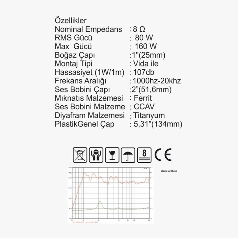 Magicvoice M-51 B 80W RMS 8 Ohm 51Mm Profesyonel Hoparlör Tweeter Driver Ünitesi