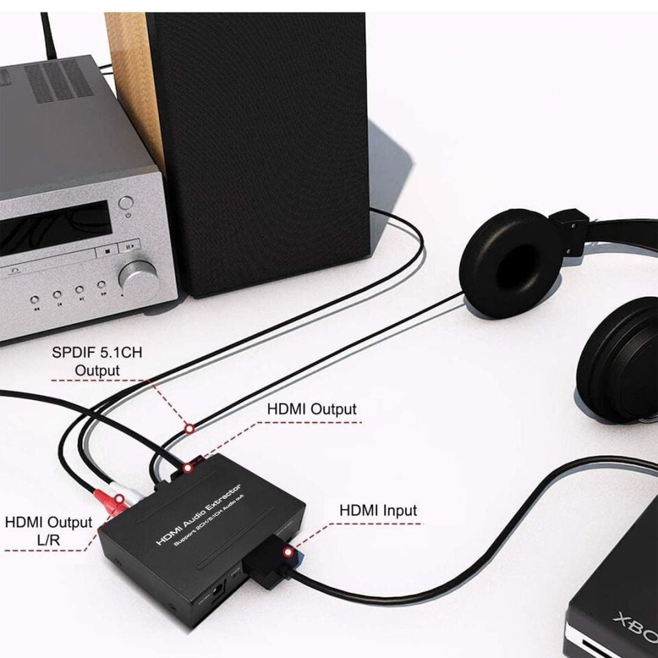 POWERMASTER PM-14366 SİYAH 4K HDMI TO HDMI + SPDIF - L/R SES VE GÖRÜNTÜ AYIRICI ÇEVİRİCİ 85X60X22MM