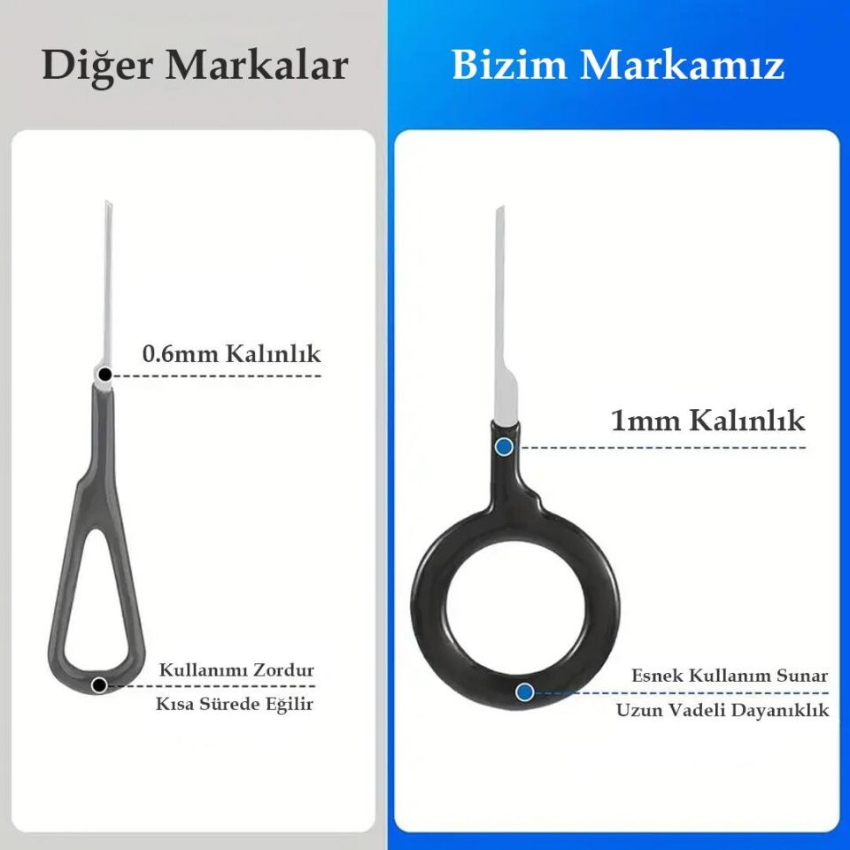 Ayt Powermaster PM-27142 Araç Soket Terminali Sökme Temizleme Seti Takımı 60 Parça Oto Soket Teli Tamirci İçin