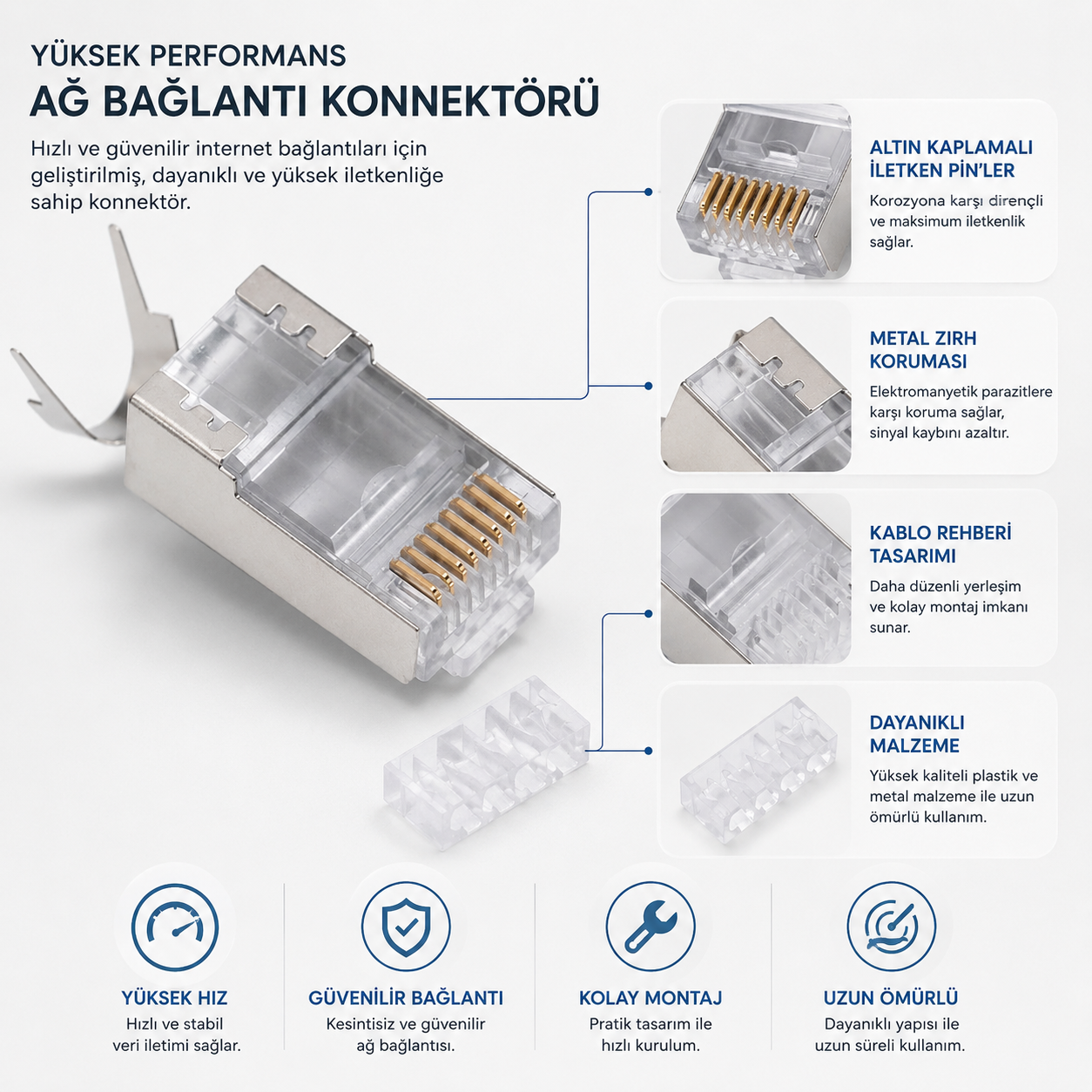 POWERMASTER PM-3734 RJ45 CAT7 JACK SOKET TEKLİ KONNEKTÖR