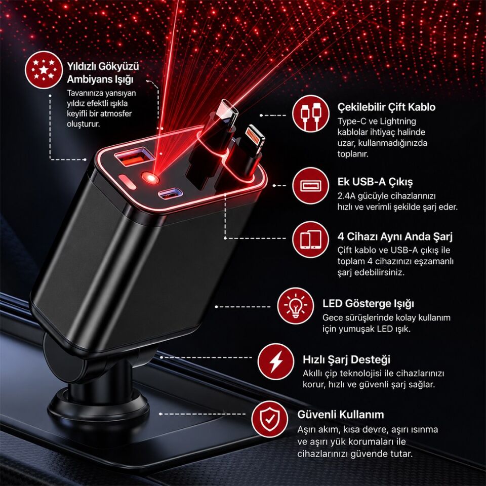 Hello HL-29871 Araç Çakmaklık Şarj Cihazı Dahili Çekilebilir Type-C Lightning Çift Kablo Ambiyans Işıklı