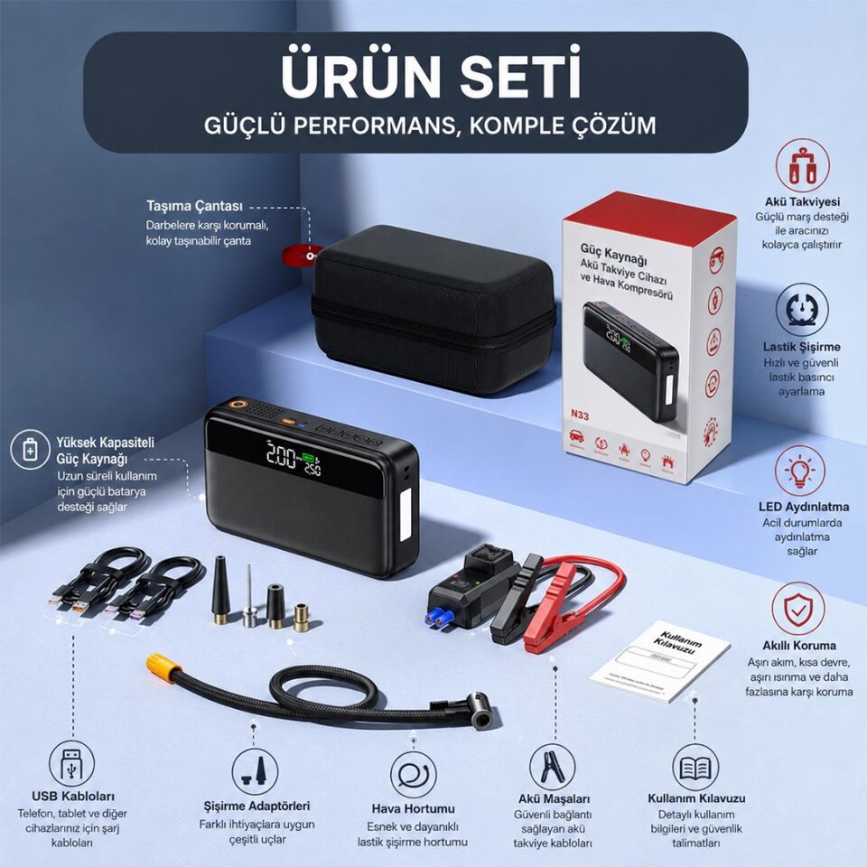 Powermaster N33 Lastik Hava Kompresörlü Akü Takviye Cihazı 65W Fast Powerbank