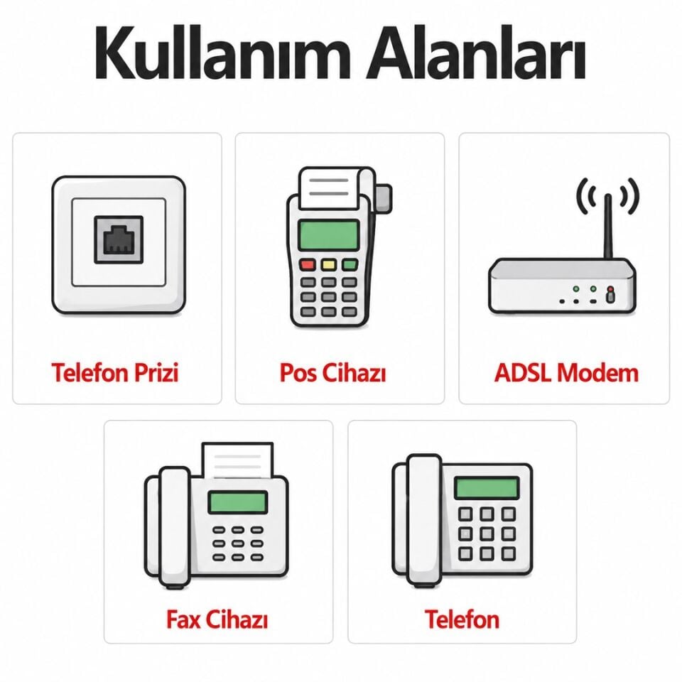 Telefon Hat Kablosu 10 Metre 2 Pin Soketli Jack Soketleri Takılı Hazır Sabit Telefon Kablosu