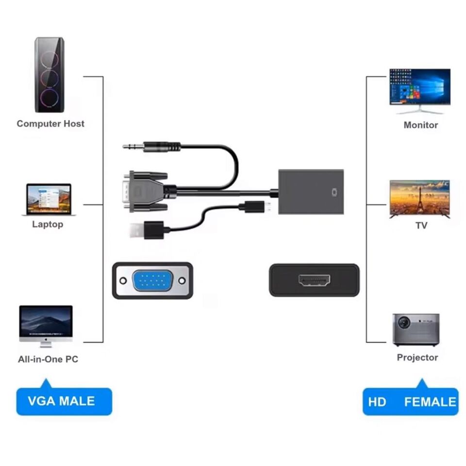 X-Level XCC7804 Ses Girişli VGA TO HDMI Dönüştürücü (45 CM AUX Kablo 15 CM VGA Kablo)