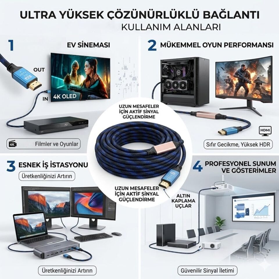 Powermaster PM-32806 Örgülü Chipsetli Çift Filtreli 40 Metre 4K HDMI 2.0 Görüntü Aktarım Kablosu