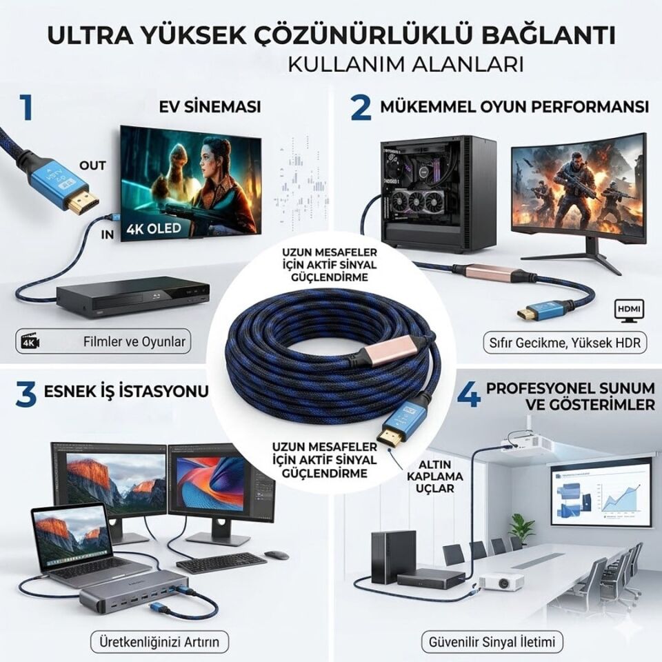 Powermaster PM-32806 Örgülü Chipsetli Çift Filtreli 40 Metre 4K HDMI 2.0 Görüntü Aktarım Kablosu