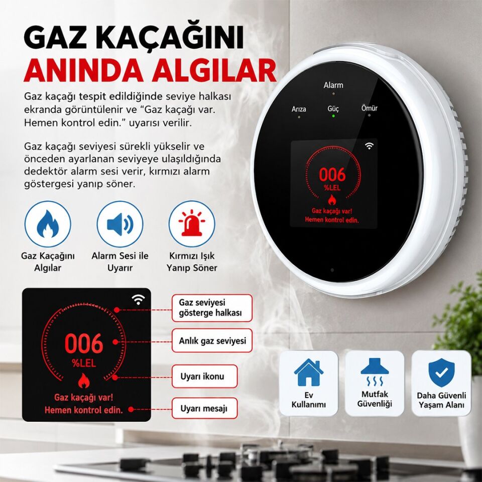 Sunup SN-38805 Wi-Fi Akıllı Doğal Gaz Ve Sıcaklık Ev Tipi Kaçak Dedektörü TFT Ekranlı