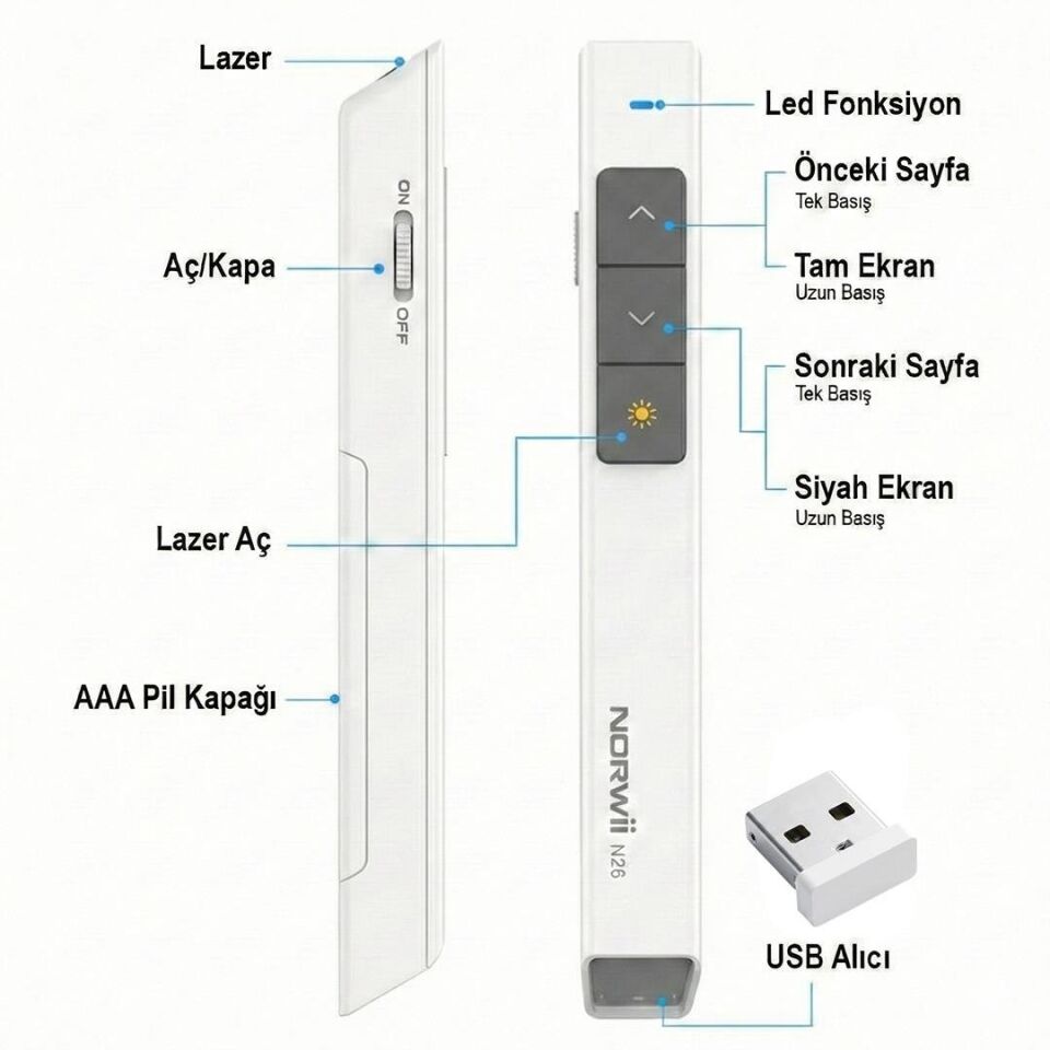 Ayt Knorvay n26 2.4 Ghz Kablosuz Profesyonel Sunum Kumandası 100 Metre Toplantı Okul Projeksiyon Kumandası