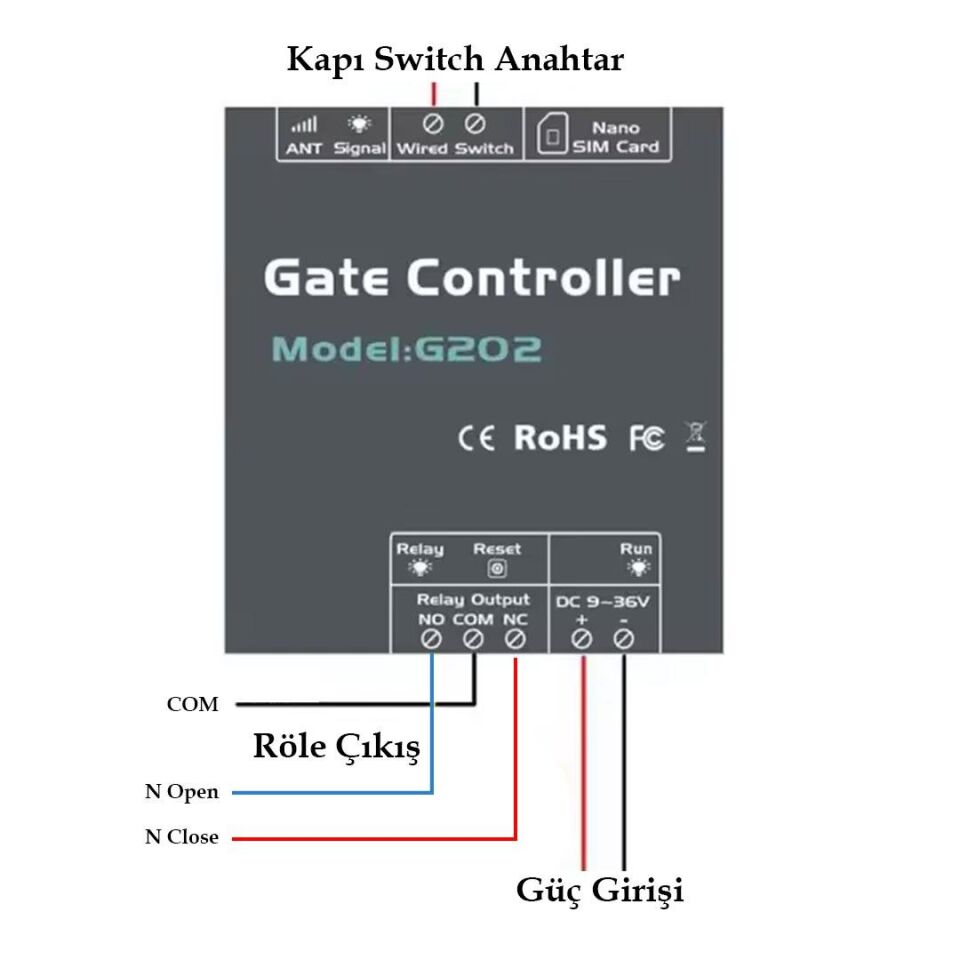 Ayt Powermaster G202 3G-4G GSM Kapı Kepenk Kontrol Cihazı Rölesi Uzaktan Telefon-Sms Alarm Arama Mesaj Atma Cihazı